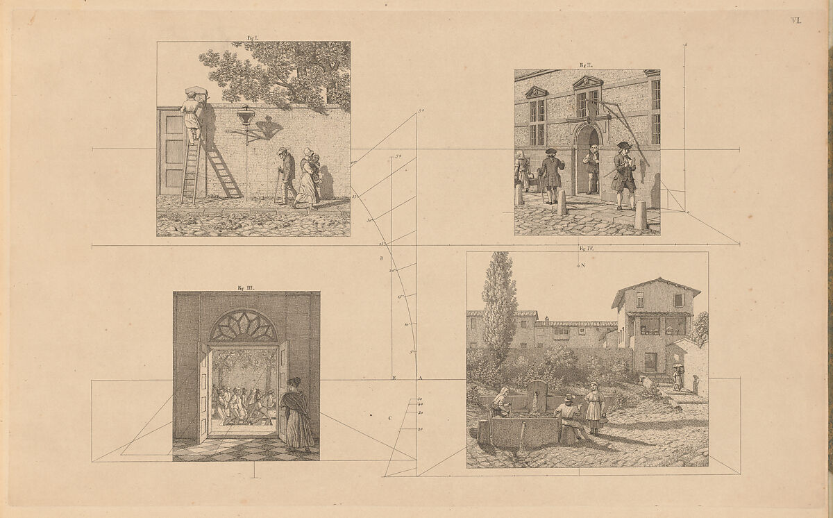 Linear Perspective, Applied to the Art of Painting: A Collection of Studies in Perspective, Christoffer Wilhelm Eckersberg, Eleven etched plates