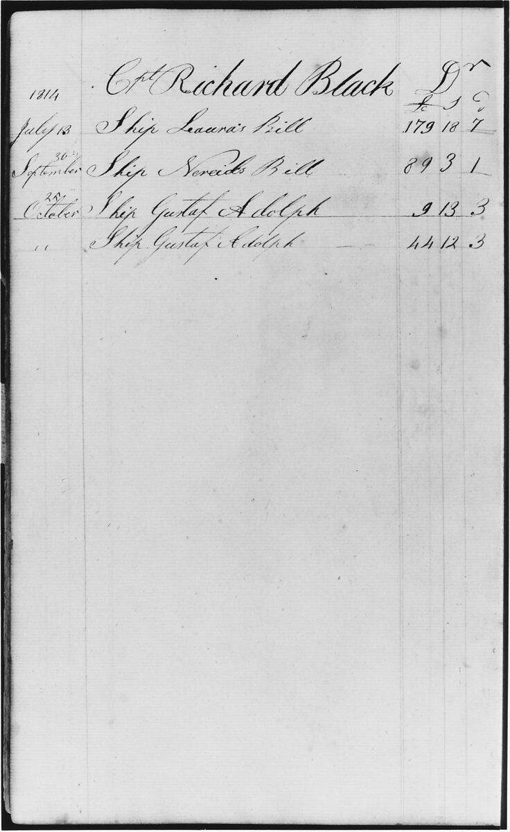 Sketchbook of Figure Studies, John William Casilear (American, New York 1811–1893 Saratoga Springs, New York), Drawings in graphite, pen and ink, and watercolor on off-white wove paper affixed with adhesive wafers at corners to dark tan laid (ledgerbook) paper, bound in a cardboard cover with leather trim, American