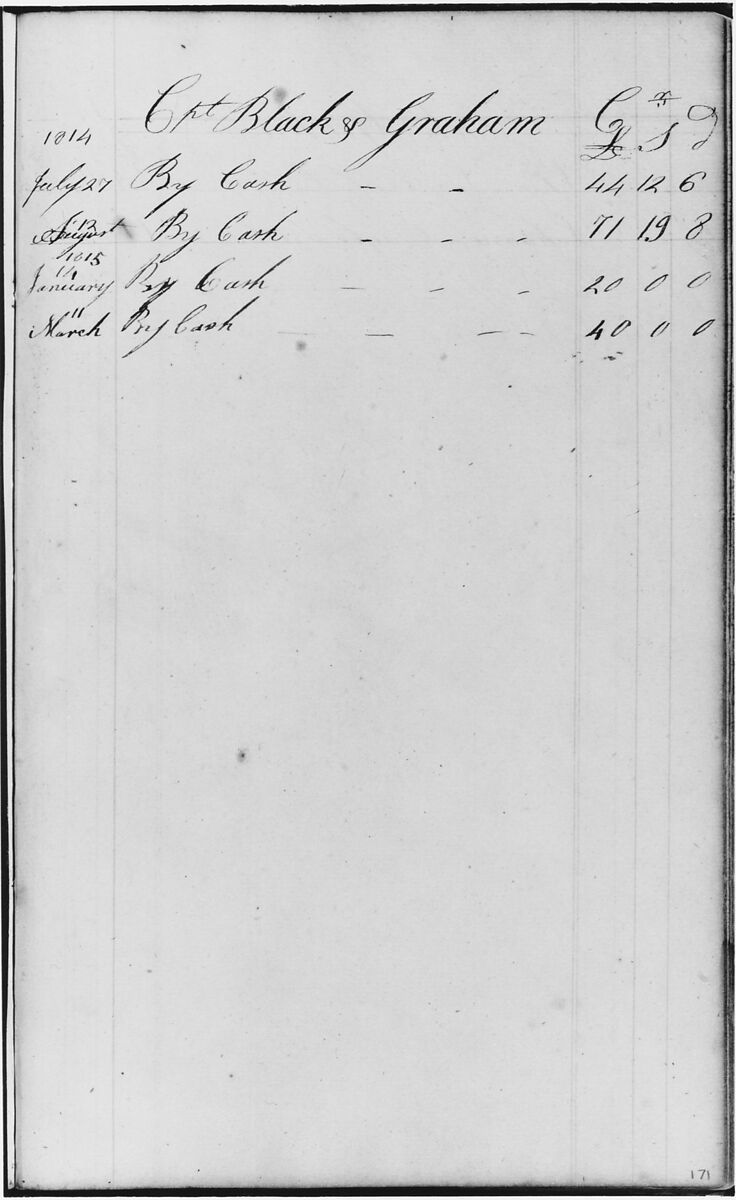Sketchbook of Figure Studies, John William Casilear (American, New York 1811–1893 Saratoga Springs, New York), Drawings in graphite, pen and ink, and watercolor on off-white wove paper affixed with adhesive wafers at corners to dark tan laid (ledgerbook) paper, bound in a cardboard cover with leather trim, American