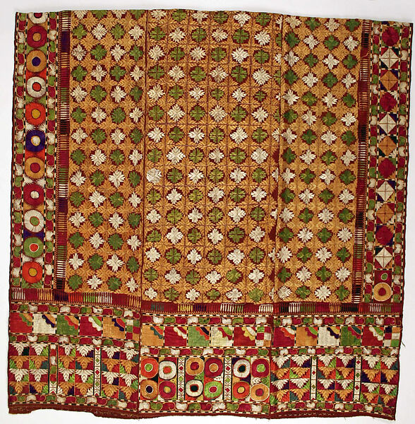 Indian Block-Printed Textiles: Past and Present - The Metropolitan