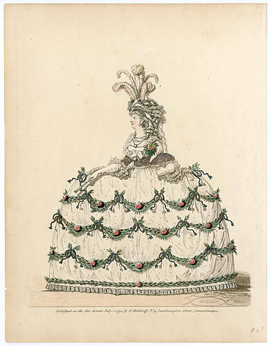 Fashion plate