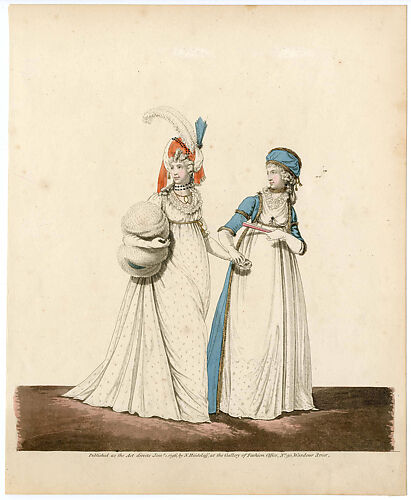 Fashion plate