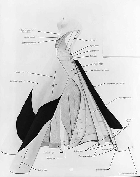 "Clover Leaf", Charles James (American, born Great Britain, 1906–1978), silk, synthetic, American