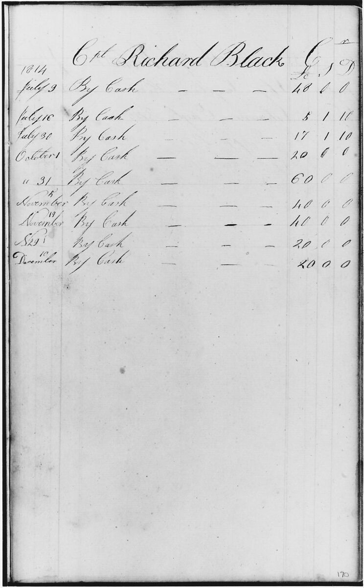 Ledger Figures, Capt. Richard Black (from Sketchbook), John William Casilear (American, New York 1811–1893 Saratoga Springs, New York), Graphite, pen, ink, and watercolor on paper, American 