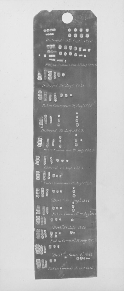 Five plates of punches, Copper, silver-plated, British, after Irish original