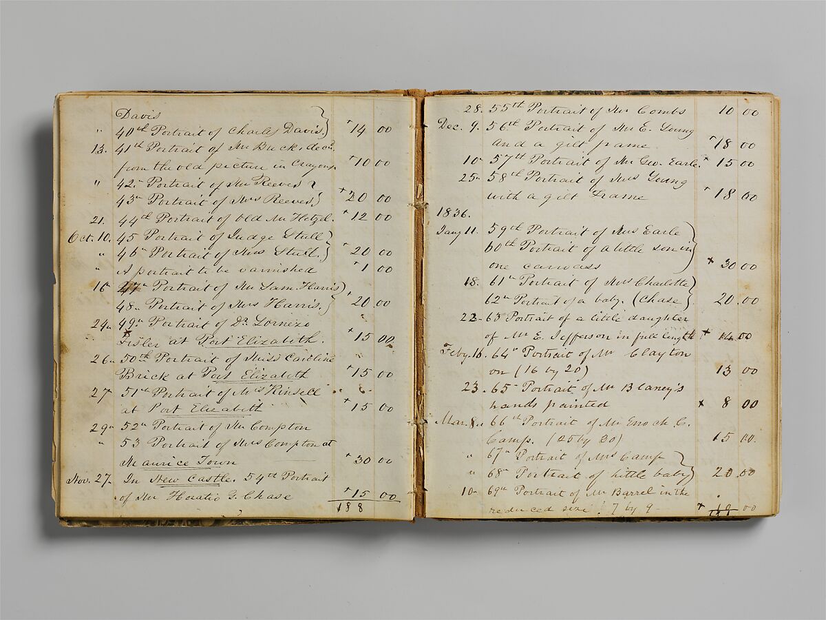Account Book Ledger, John Carlin (American, Philadelphia, Pennsylvania 1813–1891 New York), Ink on paper, marbleized cardboard, American