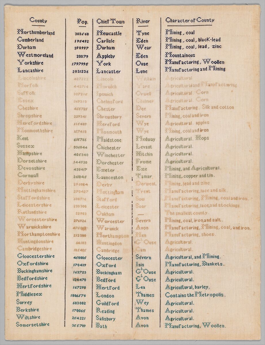 Sampler listing the counties of England, Silk embroidery on cotton, British 