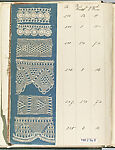 Textile Sample Book, possibly Syrian