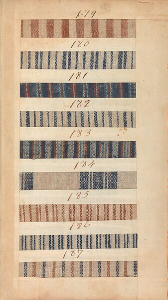 Textile sample book, Paper, cloth binding, with attached samples of fustian (variety of warp and weft combinations in wool, silk, linen, and cotton); warp: cotton dyed in dark brown, spun and Z twist/no ply, 30–32 per cm; warp: silk dyed in light blue, no visible twist/no ply, 12 per 0.1 cm; weft: silk dyed in pink, no visible twist/no ply, 28 per cm, British