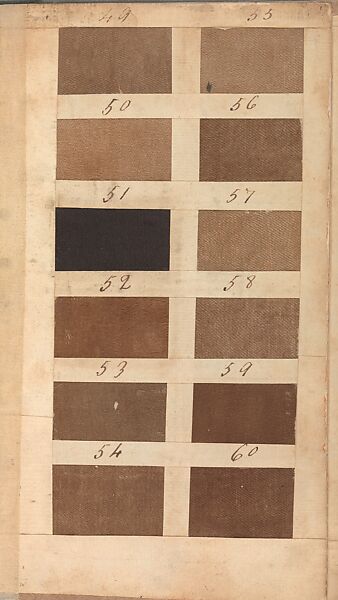 Textile sample book, Paper, cloth binding, with attached samples of fustian (variety of warp and weft combinations in wool, silk, linen, and cotton); warp: cotton dyed in dark brown, spun and Z twist/no ply, 30–32 per cm; warp: silk dyed in light blue, no visible twist/no ply, 12 per 0.1 cm; weft: silk dyed in pink, no visible twist/no ply, 28 per cm, British