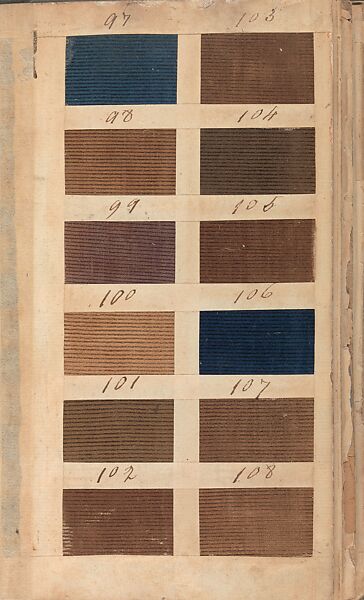 Textile sample book, Paper, cloth binding, with attached samples of fustian (variety of warp and weft combinations in wool, silk, linen, and cotton); warp: cotton dyed in dark brown, spun and Z twist/no ply, 30–32 per cm; warp: silk dyed in light blue, no visible twist/no ply, 12 per 0.1 cm; weft: silk dyed in pink, no visible twist/no ply, 28 per cm, British