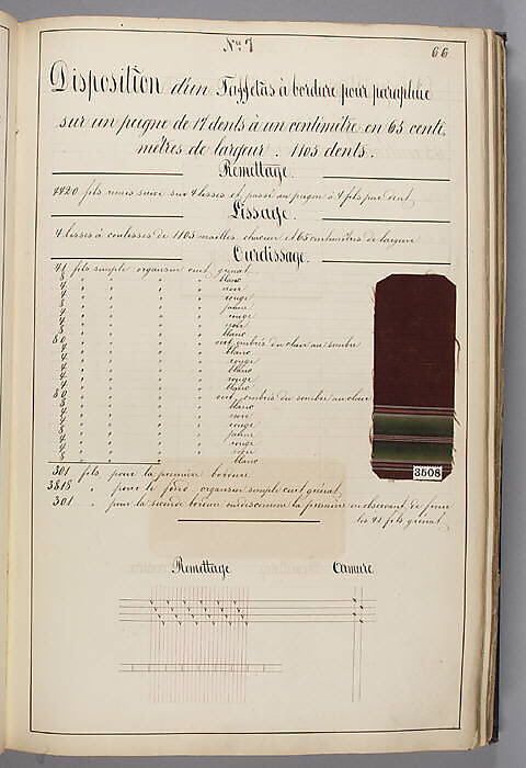 Théorie de la fabrication des étoffes de soie, Emile Klingholz, Silk, paper, French