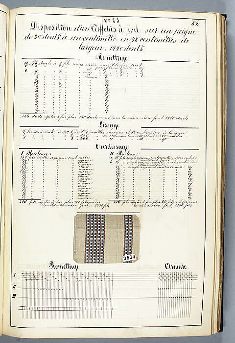 Théorie de la fabrication des étoffes de soie, Emile Klingholz, Silk, paper, French