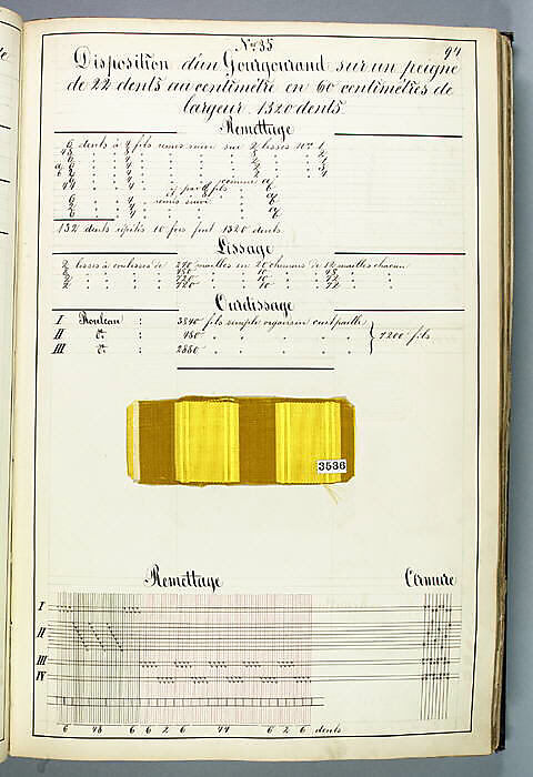 Théorie de la fabrication des étoffes de soie, Emile Klingholz, Silk, paper, French