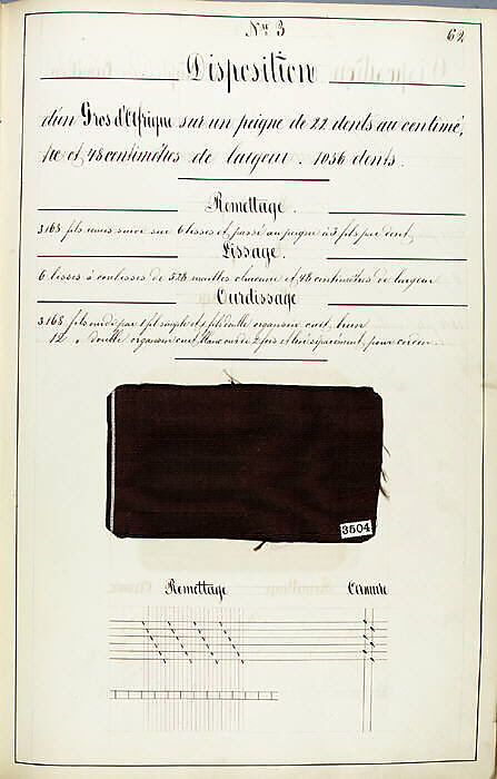 Théorie de la fabrication des étoffes de soie, Emile Klingholz, Silk, paper, French