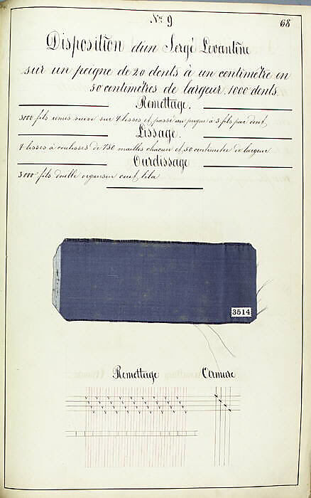 Théorie de la fabrication des étoffes de soie, Emile Klingholz, Silk, paper, French