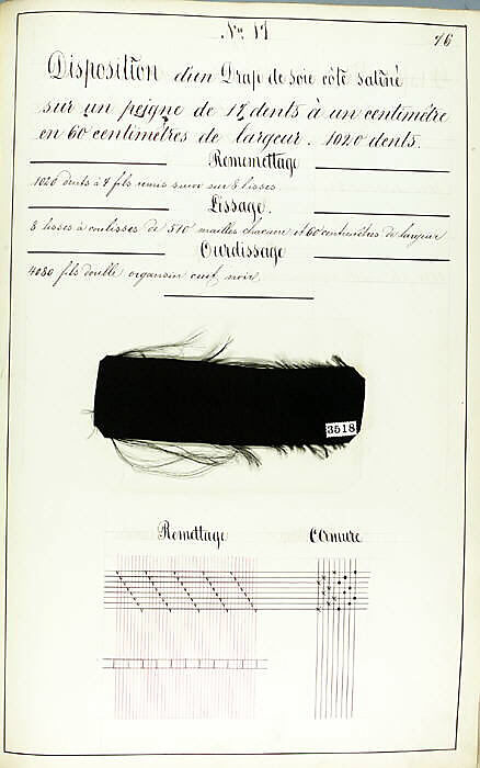 Théorie de la fabrication des étoffes de soie, Emile Klingholz, Silk, paper, French