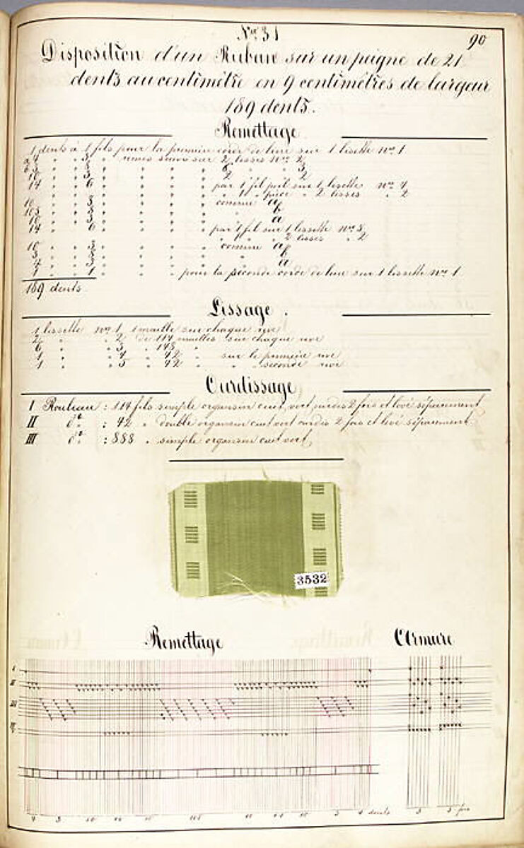 Théorie de la fabrication des étoffes de soie, Emile Klingholz, Silk, paper, French