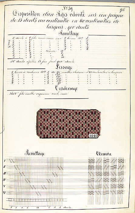 Théorie de la fabrication des étoffes de soie, Emile Klingholz, Silk, paper, French