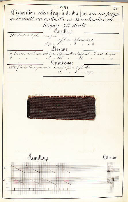 Théorie de la fabrication des étoffes de soie, Emile Klingholz, Silk, paper, French