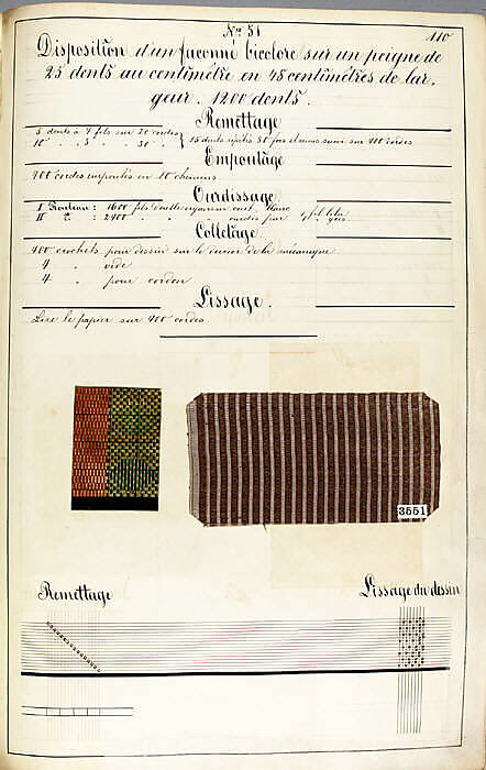 Théorie de la fabrication des étoffes de soie, Emile Klingholz, Silk, paper, French