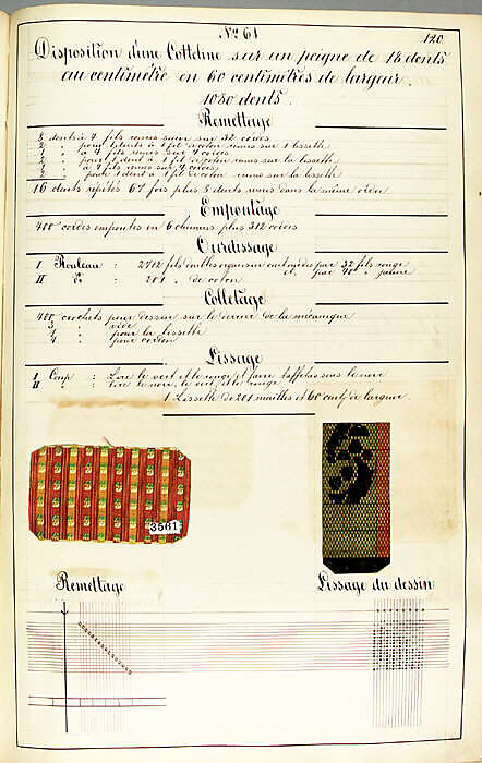 Théorie de la fabrication des étoffes de soie, Emile Klingholz, Silk, paper, French