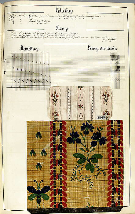 Théorie de la fabrication des étoffes de soie, Emile Klingholz, Silk, paper, French