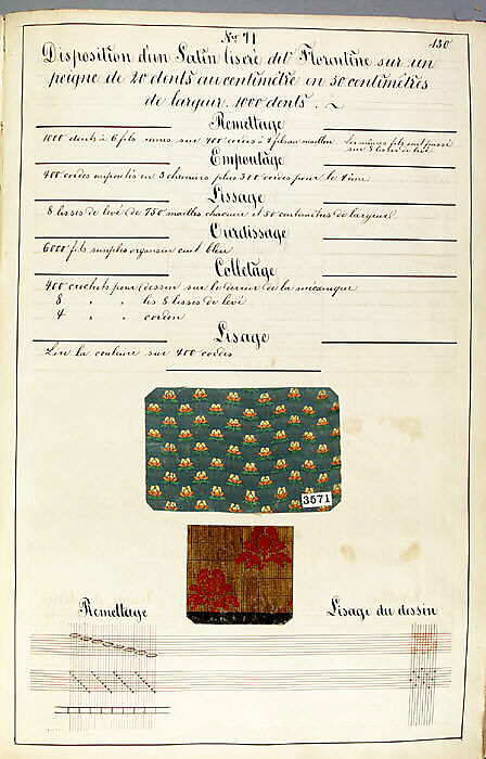 Théorie de la fabrication des étoffes de soie, Emile Klingholz, Silk, paper, French