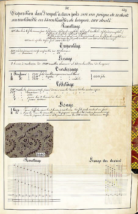 Théorie de la fabrication des étoffes de soie, Emile Klingholz, Silk, paper, French