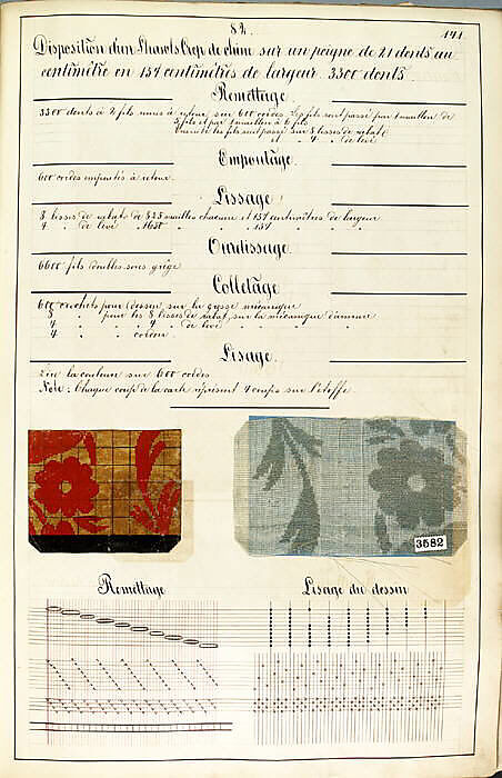 Théorie de la fabrication des étoffes de soie, Emile Klingholz, Silk, paper, French