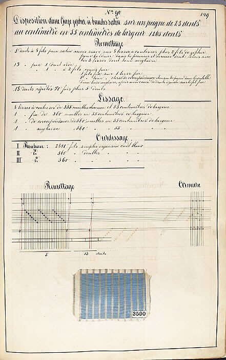 Théorie de la fabrication des étoffes de soie, Emile Klingholz, Silk, paper, French