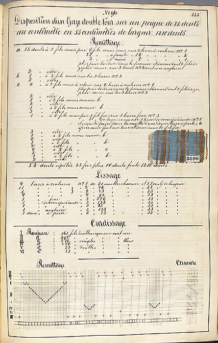 Théorie de la fabrication des étoffes de soie, Emile Klingholz, Silk, paper, French