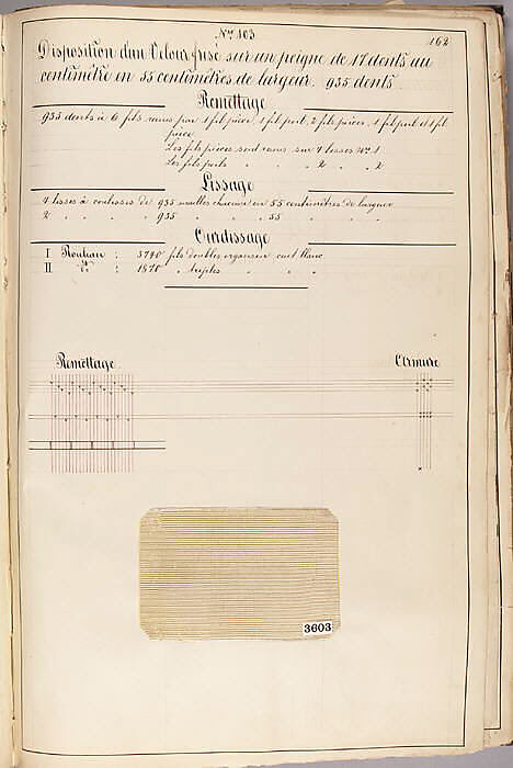 Théorie de la fabrication des étoffes de soie, Emile Klingholz, Silk, paper, French