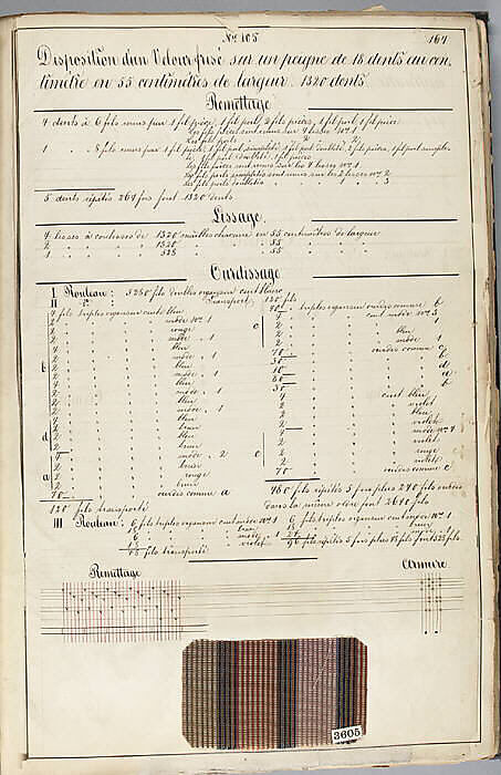 Théorie de la fabrication des étoffes de soie, Emile Klingholz, Silk, paper, French