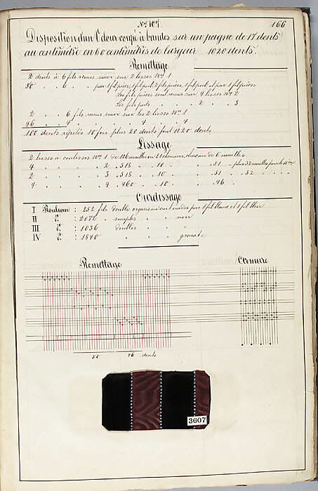 Théorie de la fabrication des étoffes de soie, Emile Klingholz, Silk, paper, French