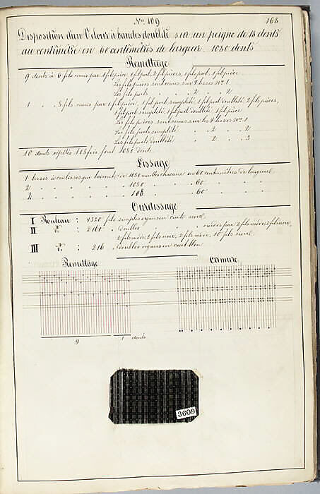 Théorie de la fabrication des étoffes de soie, Emile Klingholz, Silk, paper, French