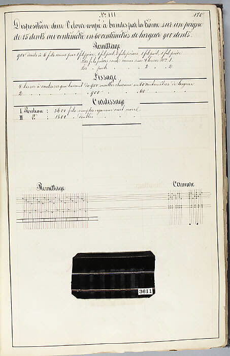 Théorie de la fabrication des étoffes de soie, Emile Klingholz, Silk, paper, French