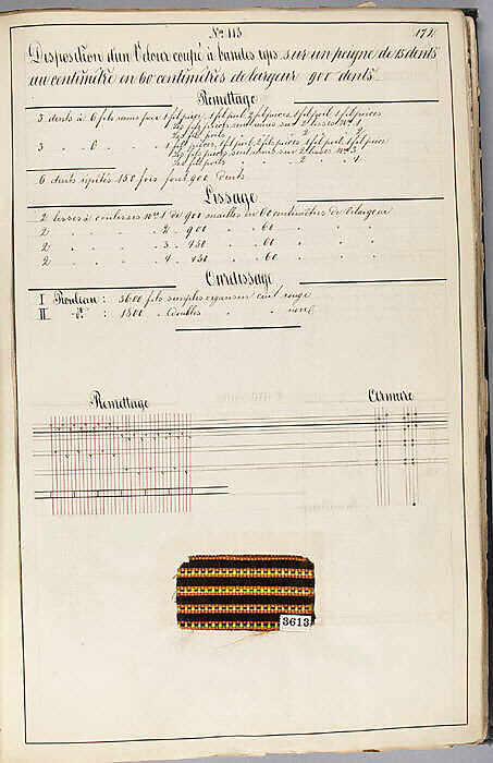 Théorie de la fabrication des étoffes de soie, Emile Klingholz, Silk, paper, French
