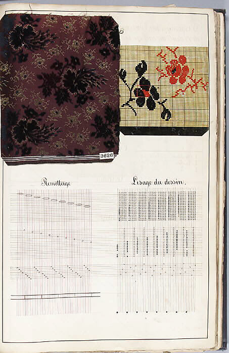 Théorie de la fabrication des étoffes de soie, Emile Klingholz, Silk, paper, French