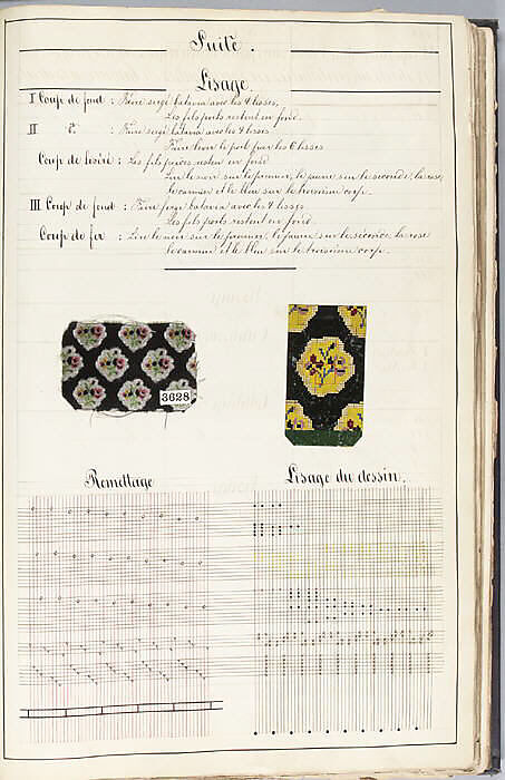 Théorie de la fabrication des étoffes de soie, Emile Klingholz, Silk, paper, French