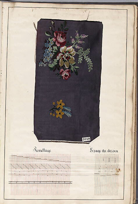 Théorie de la fabrication des étoffes de soie, Emile Klingholz, Silk, paper, French