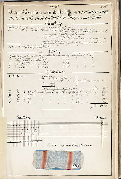 Théorie de la fabrication des étoffes de soie, Emile Klingholz, Silk, paper, French