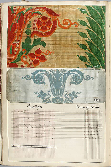 Théorie de la fabrication des étoffes de soie, Emile Klingholz, Silk, paper, French