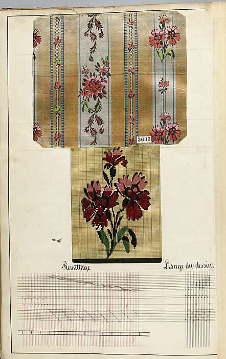 Théorie de la fabrication des étoffes de soie, Emile Klingholz, Silk, paper, French