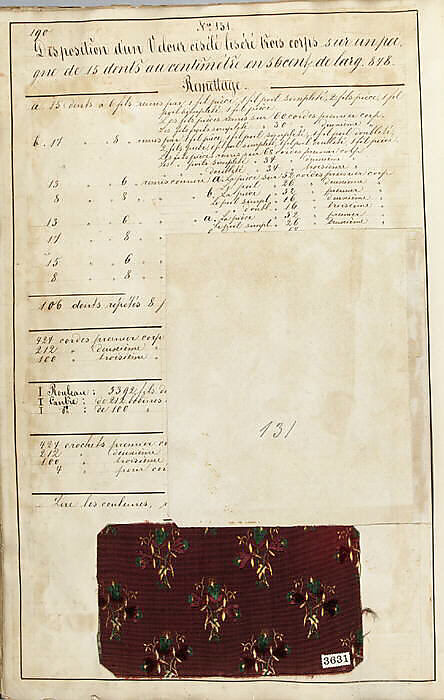 Théorie de la fabrication des étoffes de soie, Emile Klingholz, Silk, paper, French