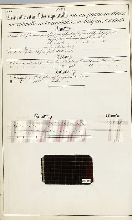 Théorie de la fabrication des étoffes de soie, Emile Klingholz, Silk, paper, French