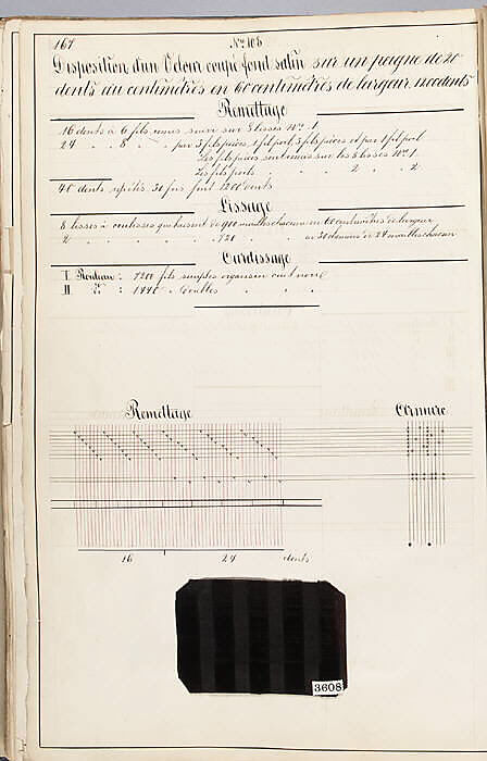 Théorie de la fabrication des étoffes de soie, Emile Klingholz, Silk, paper, French
