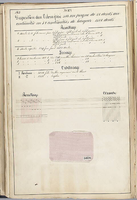 Théorie de la fabrication des étoffes de soie, Emile Klingholz, Silk, paper, French