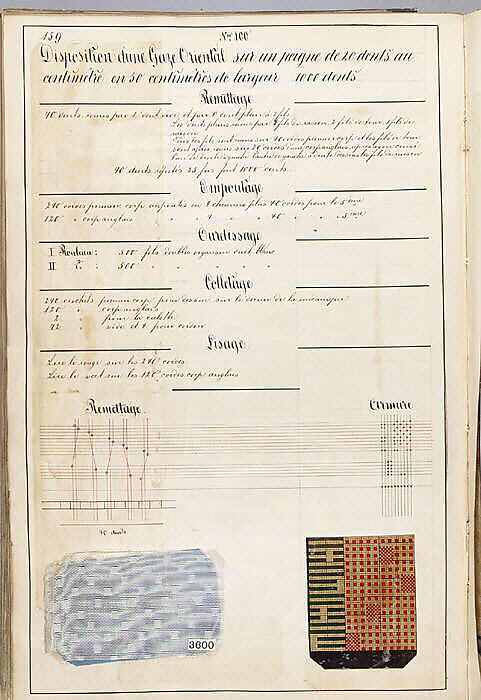 Théorie de la fabrication des étoffes de soie, Emile Klingholz, Silk, paper, French