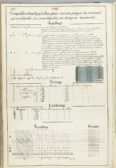 Théorie de la fabrication des étoffes de soie, Emile Klingholz, Silk, paper, French